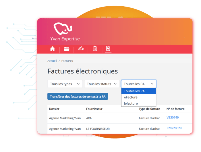 l’orchestrateur de vos flux l’orchestrateur de vos flux