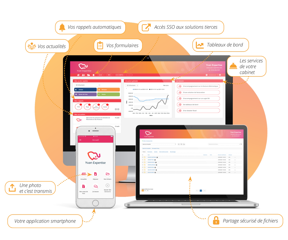 plateforme-echanges-securisee-1200x998 plateforme-echanges-securisee-1200x998